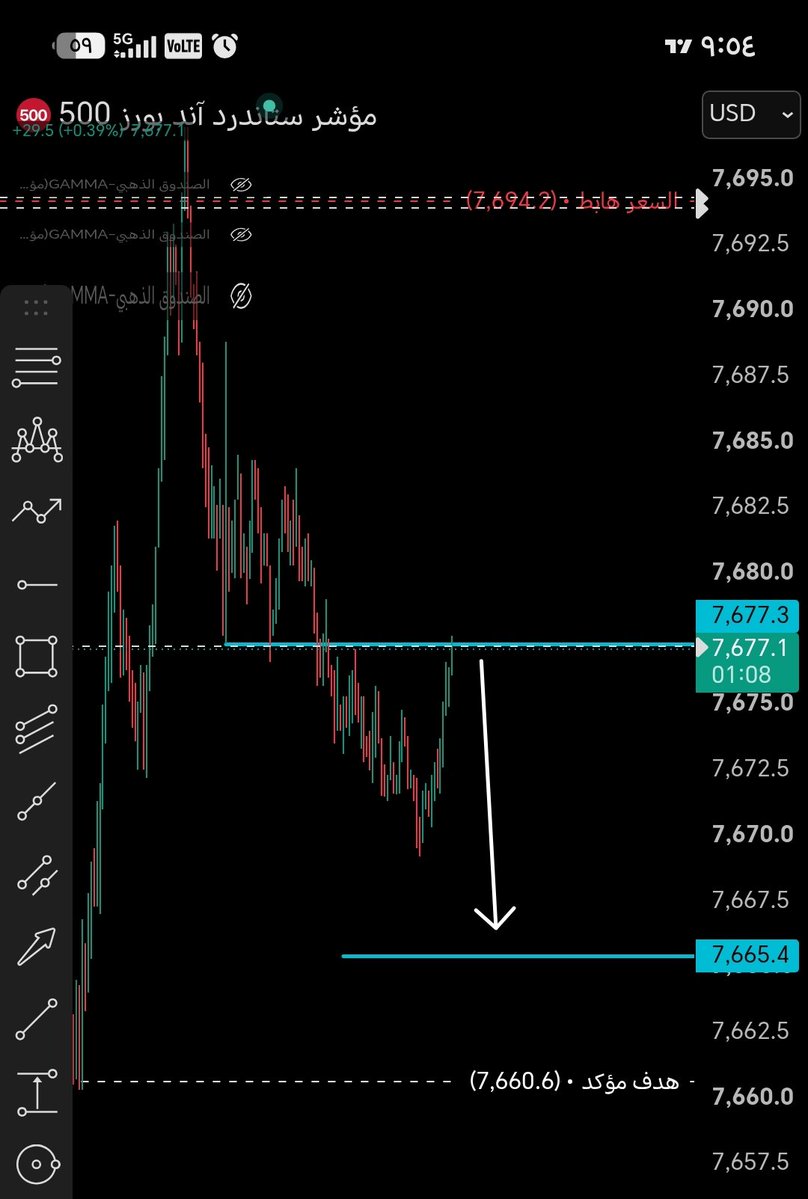Spx6644's tweet photo. هيرو بشرط السعر ادنئ ٧٧ https://t.co/o06kyl1cy0