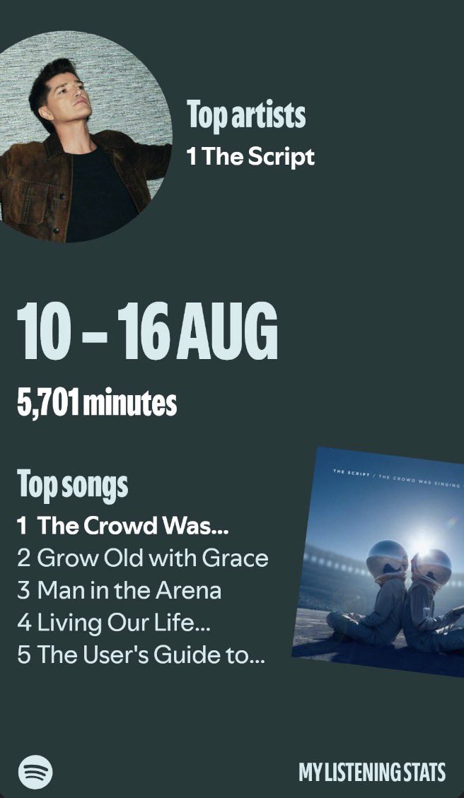 caitlin_TS's tweet photo. Well done to everyone streaming #TheUsersGuideToBeingHuman let’s keep going! 🔁🔥🎶
Best of luck everyone for the m&amp;g competition!🤞🏻✨ 

It’s been my biggest dream in life for 15 years to meet you, give you a massive hug and thank you for everything in person 🫶🏻🩵 @thescript https://t.co/k0uhyekcpo