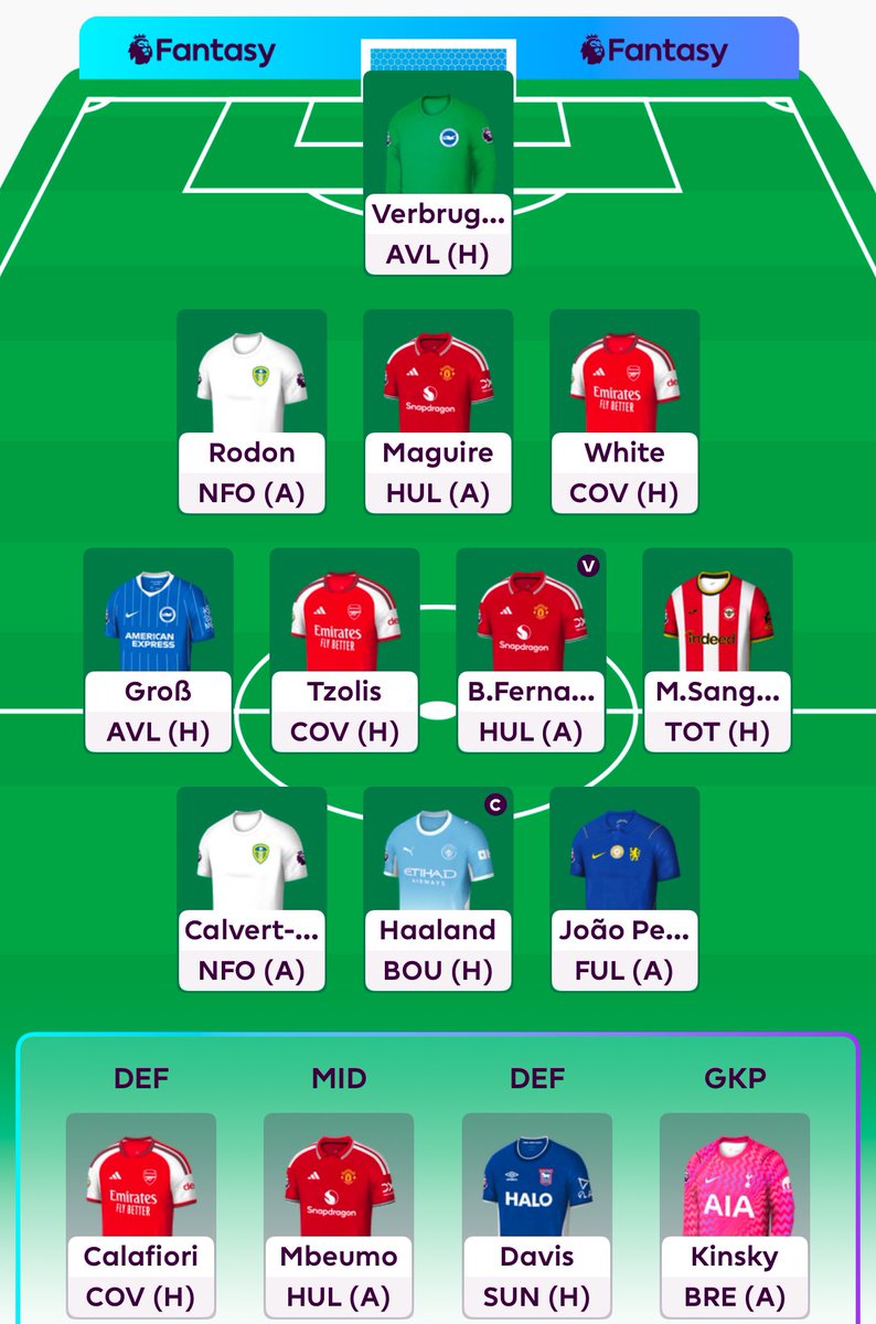 4qols's tweet photo. My team #GW1

BB ✅
🤖 ©️

#FPL https://t.co/nHrnrUXnG9