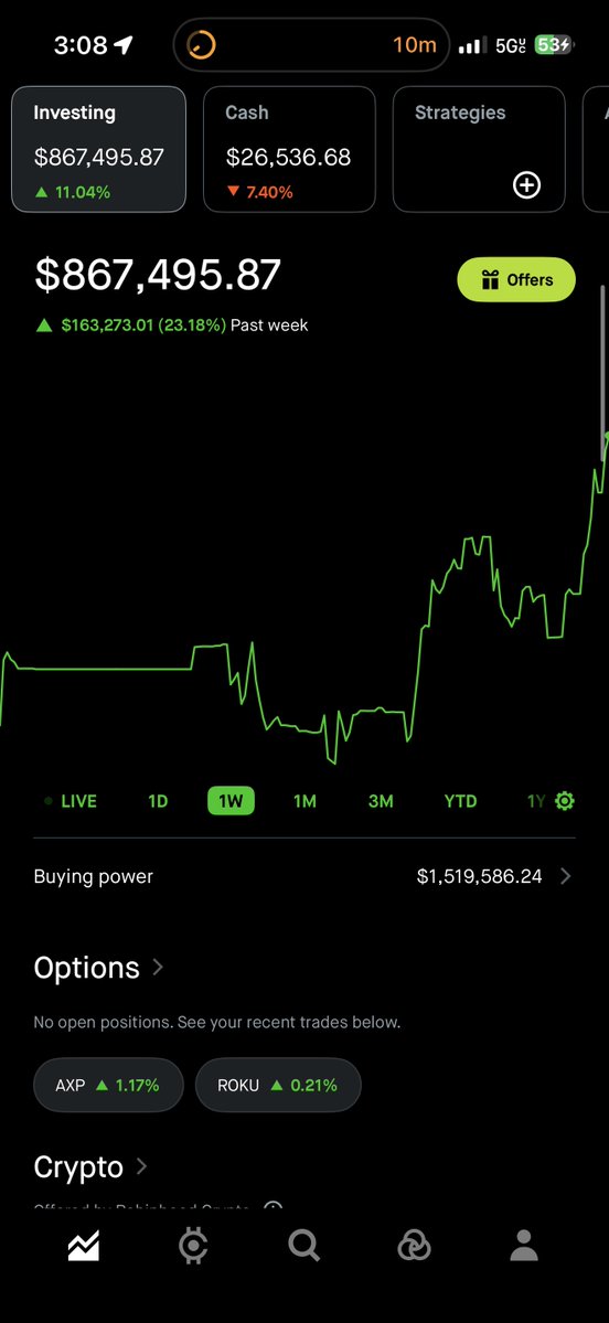 OptionsBuffett's tweet photo. I MADE +$163,273.01 THIS WEEK… https://t.co/RqnkMQOfdd