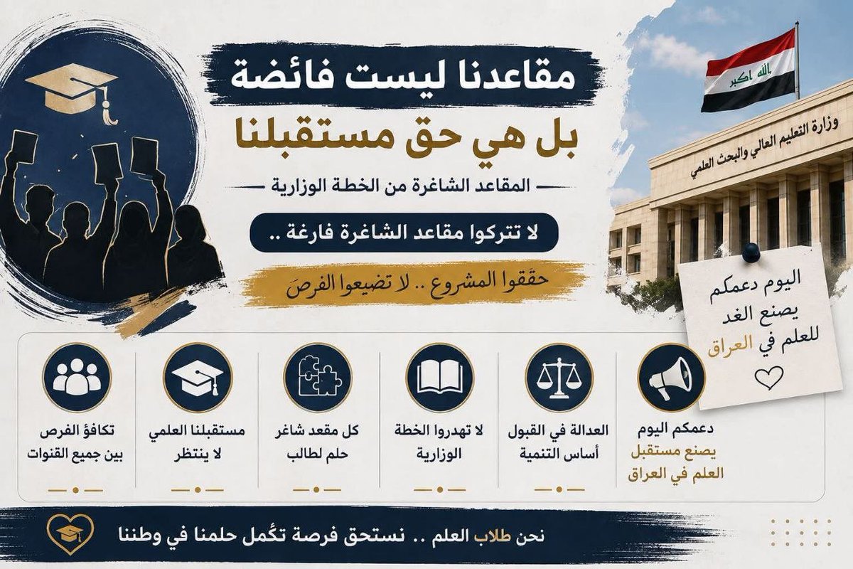 sh_a_r_d's tweet photo. #إشغال_المقاعد_الشاغرة_واعادة_توزيعها https://t.co/7hs9gLib9A