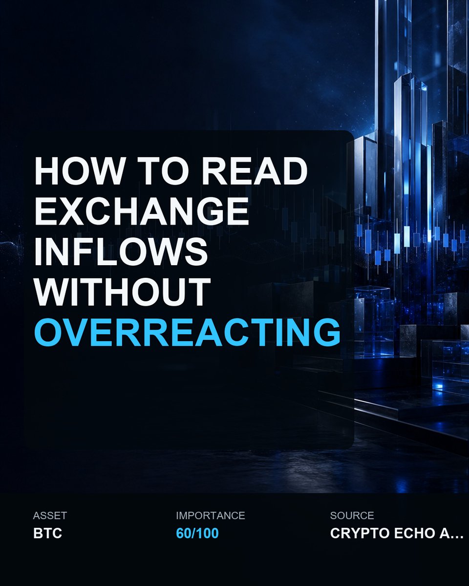 CryptoEcho0's tweet photo. 🎓 How to read exchange inflows without overreacting

Coins moving to an exchange may be prepared for sale, collateral or custody.

Watch: Check wallet identity, subsequent transfers an…
BTC • 60/100
Source: Crypto Echo Academy

#CryptoEcho https://t.co/6F3MjwNvzj
