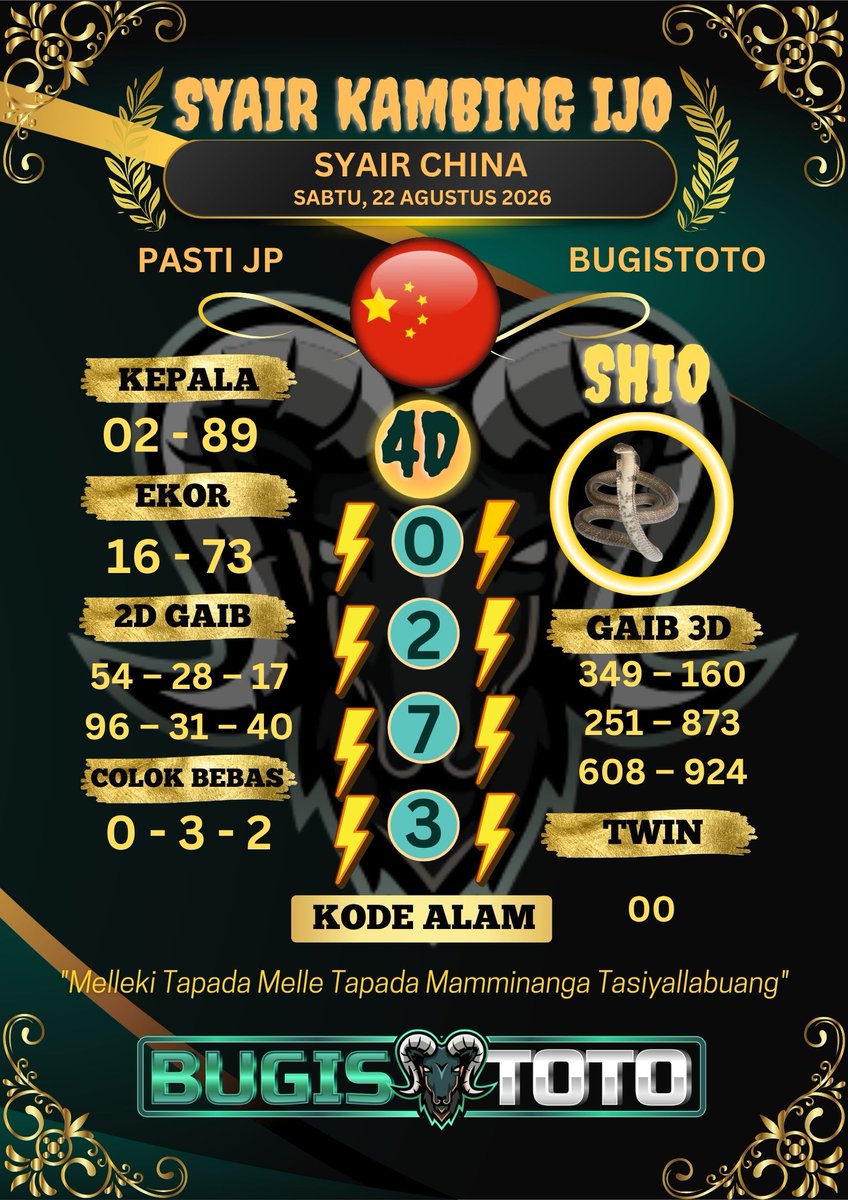 bugishoki's tweet photo. Bugistoto adalah Situs Bandar Togel, Casino &amp; Slot Teraman dan Terpercaya Google : bugistoto. #bugistoto #bugis4d #bugisbet #bugistogel #sukubugis #prediksibugistoto #prediksitogel #prediksitogelhariini #areabetting #slotgacor #bocorancmd #prediksijitu #prediksiakurat https://t.co/w1aI8yerPT