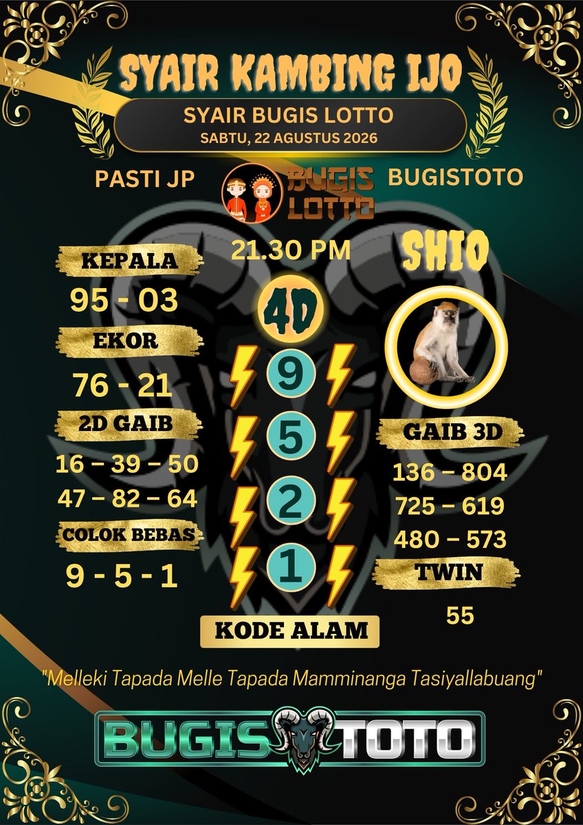 bugishoki's tweet photo. Bugistoto adalah Situs Bandar Togel, Casino &amp; Slot Teraman dan Terpercaya Google : bugistoto. #bugistoto #bugis4d #bugisbet #bugistogel #sukubugis #prediksibugistoto #prediksitogel #prediksitogelhariini #areabetting #slotgacor #bocorancmd #prediksijitu #prediksiakurat https://t.co/jUy4CIiAxL