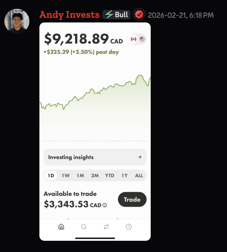 TWCTrades's tweet photo. In 2026, we made +4,400% gains trading the stock markets ($10,000 -> $450,000). 

All of our trades were posted transparently in our FREE discord. 

Our team of verified 7 figure traders along with 65,000 members are making generational WEALTH everyday. 

Stop missing out on getting RICH and join us:
https://t.co/JtBSl3ZkBr