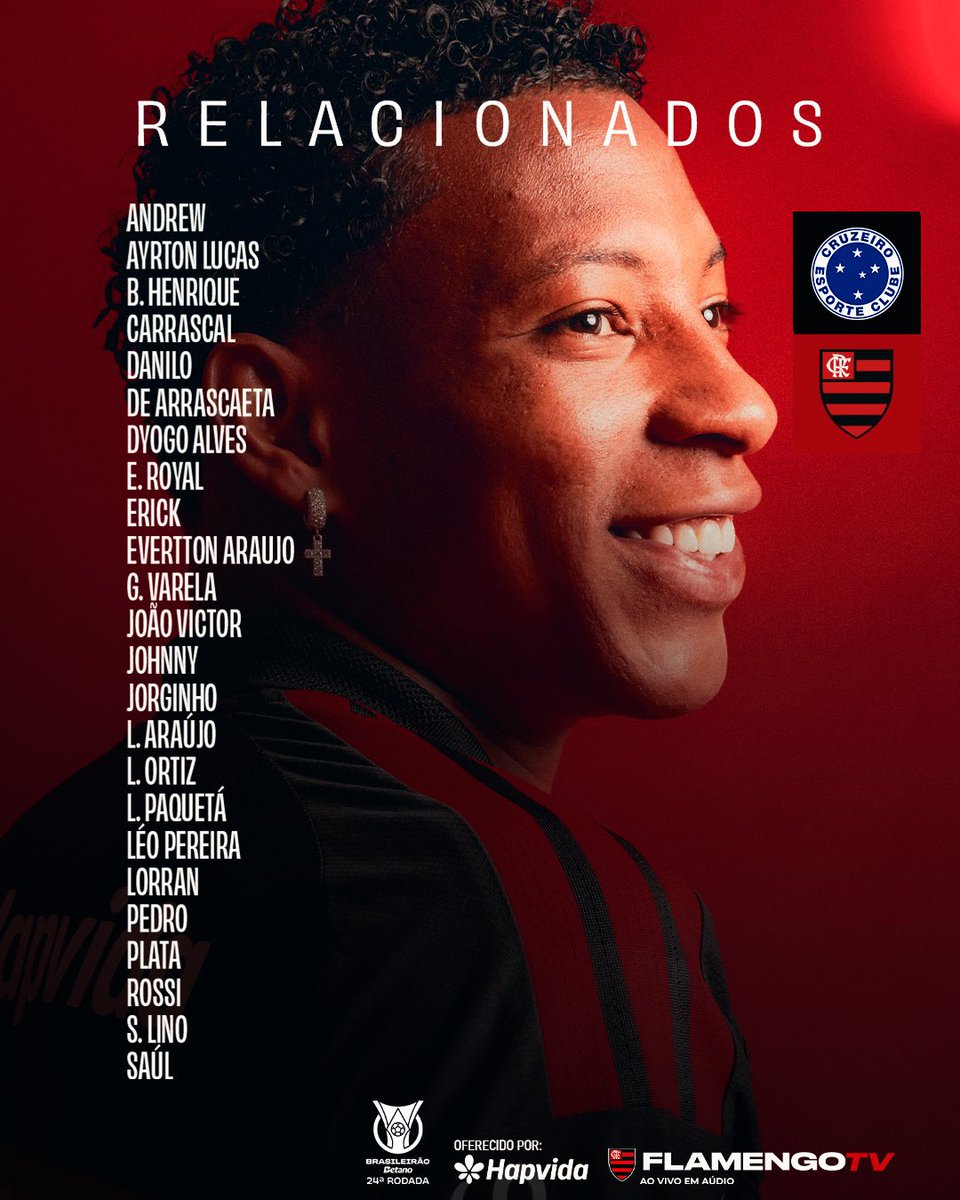 flasjppr's tweet photo. Veja os jogadores relacionados para o jogo de amanhã pelo Campeonato Brasileiro.
#Flamengo #Mengao #MaiordoMundo #Relacionados #Brasileirao https://t.co/zFaSuDXL80