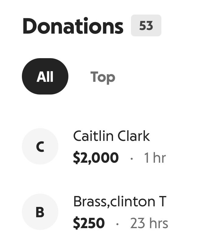 CClarkReport's tweet photo. Caitlin Clark donated $2,000 to a fundraiser being held in memory of @FeverBandwagon, a CCFC member who recently passed away.

The fundraiser will provide Buddy Benches and books for local classrooms in Jess’s memory. https://t.co/Kluo7BF4Jh