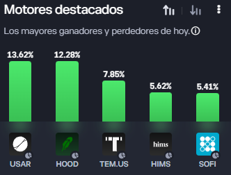 RomayFerni's tweet photo. 👀 https://t.co/GzRGiztALU