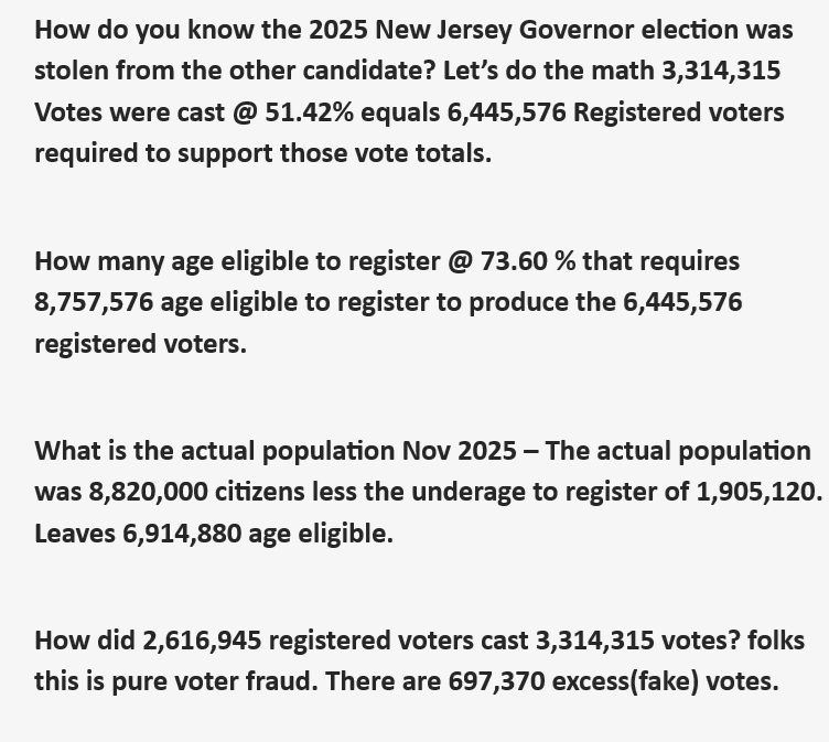 IBSlaminJ's tweet photo. @ag_0012 I know the gov stole the election and the office. https://t.co/PJKDuXLYJ2