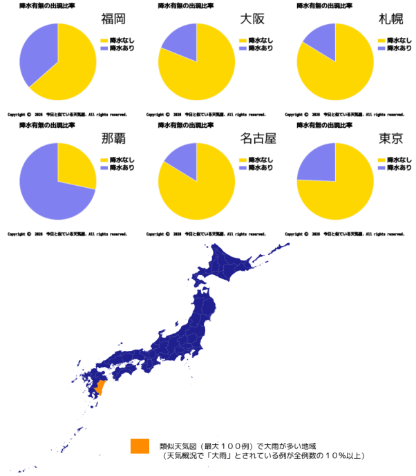 todayswxmap's tweet photo. 今夜(08月22日)２１時予想天気図の類似天気図を 74例抽出しました(顕著な災害事例 2例を含む) = #天気 https://t.co/VRi6OAdduB