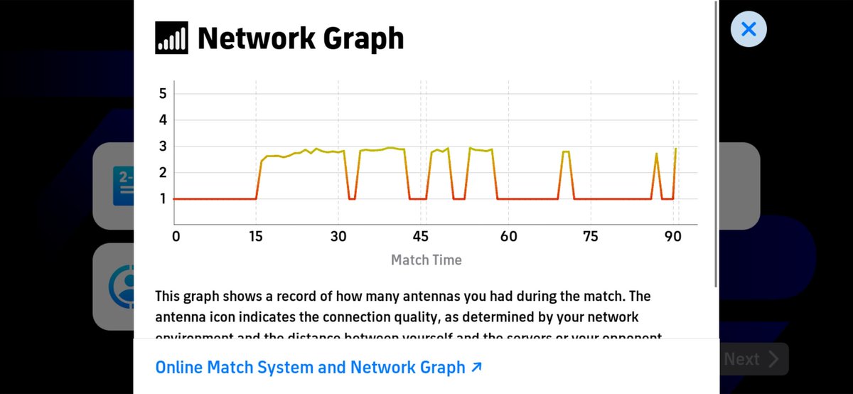 ashie_Wacho's tweet photo. Is the South African server doing Okay?
@play_eFootball https://t.co/MrojXY2QXc