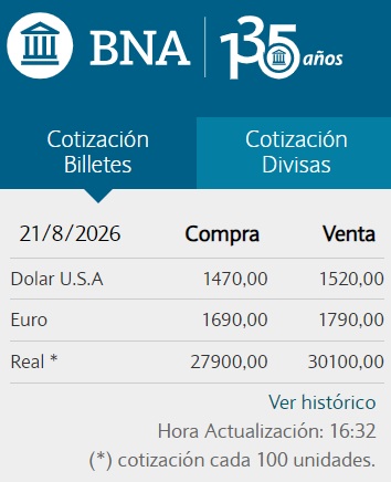 prensabna's tweet photo. ACTUALIZACIÓN. Cotización del dólar en Banco Nación. https://t.co/5gd6v2h4jk