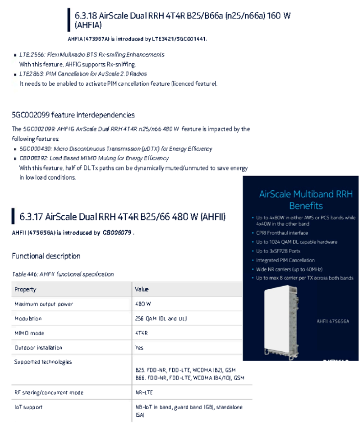 cancelind's tweet photo. @Crowsnestbb T-Mobile is using Nokia (RRU's) remote radio units behind the antennas:

- AHLOB (b12) 700MHz + (b71) 600MHz LTE + (n71) low-band 5G
- AHFII (b2) 1900MHz-PCS + (b66) 2100MHz-AWS + (n25) mid-band 5G https://t.co/z98bXA51AJ