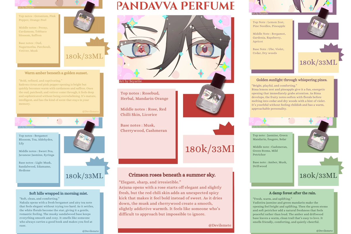devilsmete's tweet photo. Po akan di Openg awal september, jadi bleh ngintip dr skrng sambil memikirkan syp yang mau dibawa pulang :3 https://t.co/5uxcIrd8C9