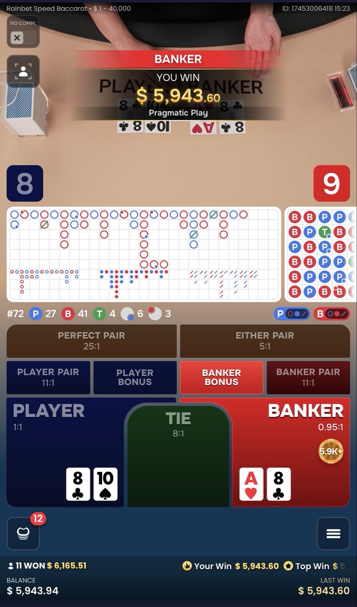 justin_gambles's tweet photo. Falling in love is great,
but have you ever pulled an 8 after you was Ace vs natural 8 before- when you was all in??? https://t.co/XPZyM4tBxp