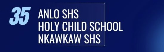 AnloSHS's tweet photo. Let’s go Xletiawo ⭐️⭐️⭐️⭐️⭐️ 
23/08/2026

#Anseco
#NSMQPrelims 
#NSMQ2026 https://t.co/GohcMUNNsB