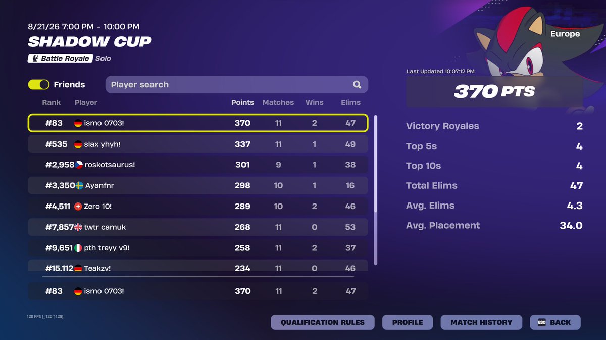 IsmoFN_'s tweet photo. saved my family with the skin 

@FNCompetitive fix the vendings fix the build bug https://t.co/oVtYNQiQ3K