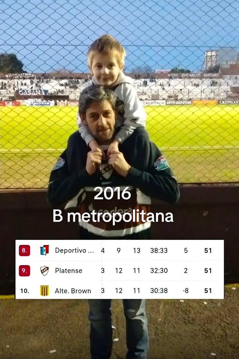 OC_Libertadores's tweet photo. Las vueltas de la vida...

LA BENDITA COPA LIBERTADORES 🏆❤️ https://t.co/h29jE2CjT6