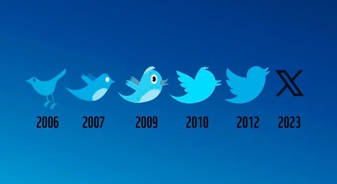 mdB5LzQifzScCIe's tweet photo. #트친소
10년 전처럼 트위터 하고싶어
2010-2012년도의 트위터를 기억하는사람이라면
트친해주세요 https://t.co/Uz3jK3YEu1