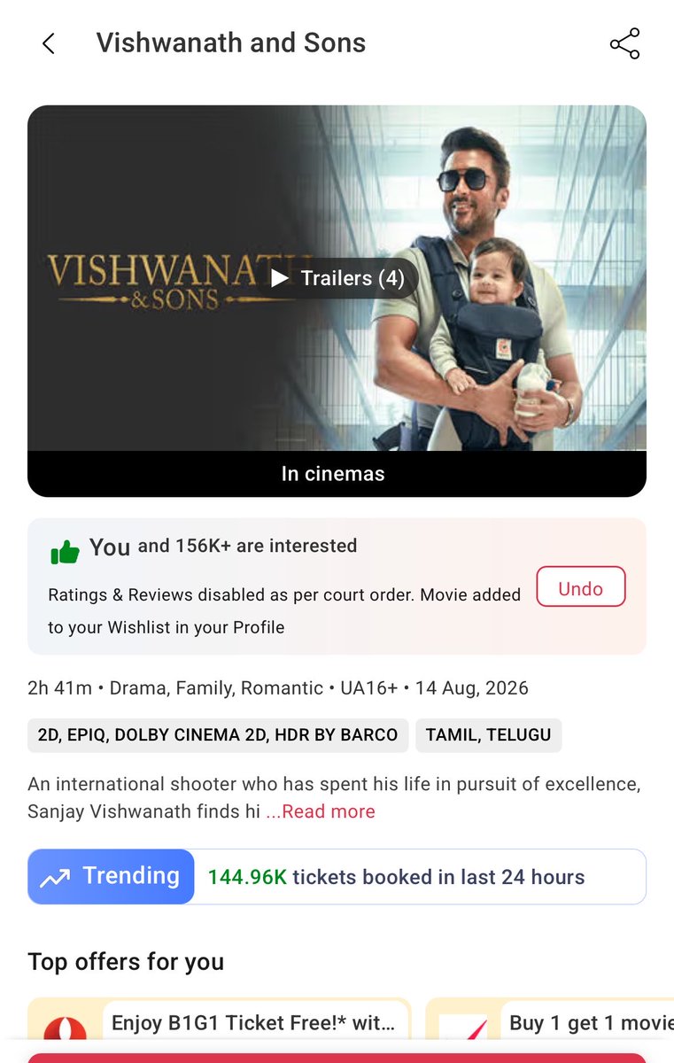TheCinema0's tweet photo. @filmy_view 145k 💥🔥🔥 With a family movie and straight to no:5 position…🫡🫡 https://t.co/V6ZTWu5ErK