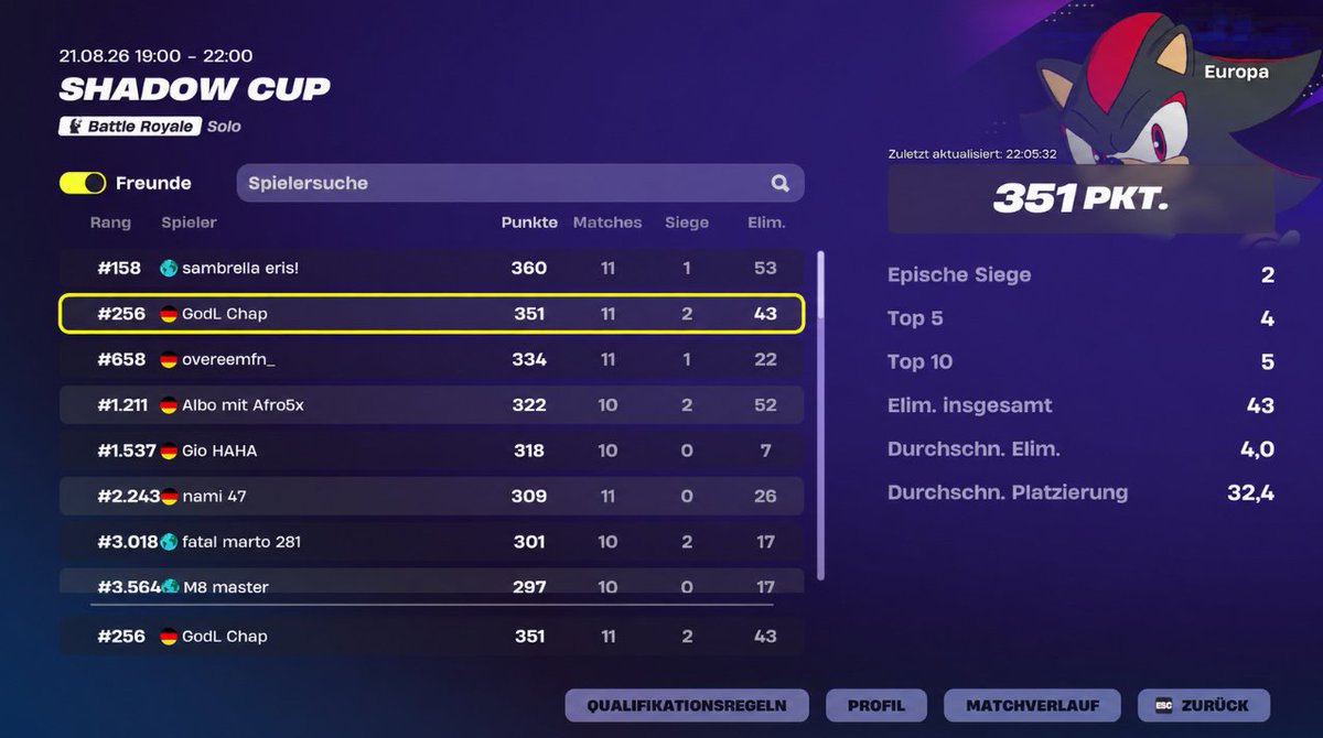 Astraxso's tweet photo. free skin @Gripeyy @swpGGs https://t.co/XJhnfDaVqv