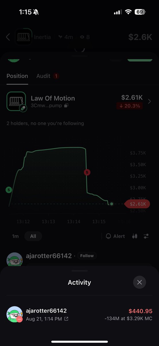 titusrrr's tweet photo. @y0lloo Watch your back lmao the feds are coming for you https://t.co/7Rg0sxxsTr
