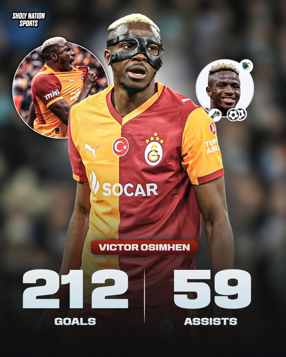 Sholynationsp's tweet photo. 🇳🇬 Victor Osimhen’s underrated career stats:

⚽️ 212 goals
🎯 59 assists
🏆 4 trophies
🏅 African Footballer of the Year
🥇 Serie A Top Scorer
🏅 Serie A Best Striker
🏅 Serie A Footballer of the Year
🥇 Super Lig Top Goalscorer

One of the best strikers in the world! 🦅 https://t.co/K4eP8DZ8yD