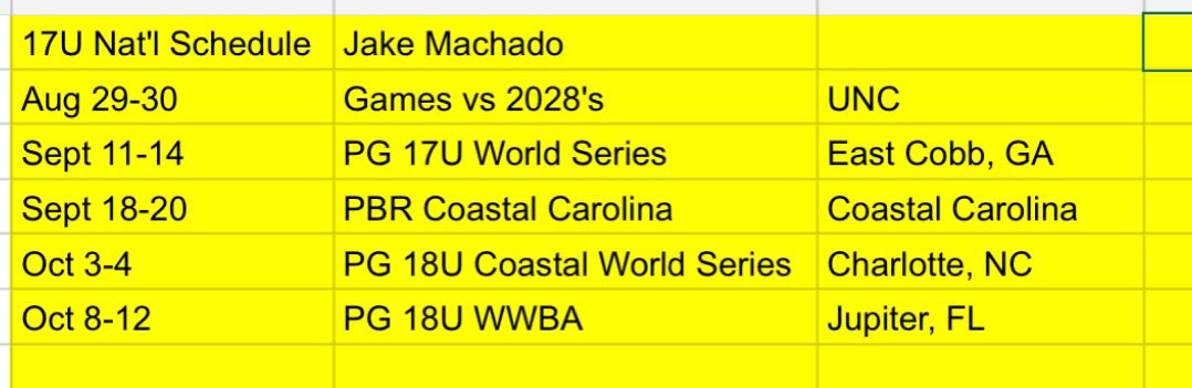 john_miller2028's tweet photo. Here is my school schedule with @PDGABASEBALL and my fall schedule with dirtbags national. 
2028 MIF
108 ev
90 infield velo 
6.77 60 yard 

@s_sharf @JakeMachado32 @trey_daly @antburke23 @_thedirtbags @alexsimpson155 https://t.co/gYcRwUS9eg