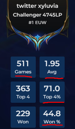xyluvia's tweet photo. im used to toxicity in the community but delusion as coping method? thats too far. https://t.co/1T2Zn4Zw9a