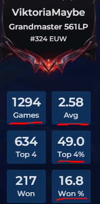 xyluvia's tweet photo. im used to toxicity in the community but delusion as coping method? thats too far. https://t.co/1T2Zn4Zw9a