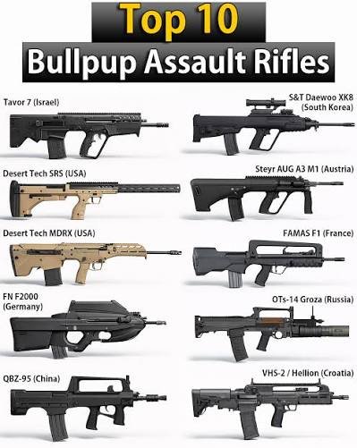 gunfanatics1's tweet photo. You’re tasked with equipping a modern vehicle-borne reconnaissance team operating in dense urban environments—which bullpup platform here offers the best balance of ergonomics, reliable ejection control, and ballast balance for tight spaces? https://t.co/Z2wd8L0wtM