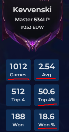 xyluvia's tweet photo. im used to toxicity in the community but delusion as coping method? thats too far. https://t.co/1T2Zn4Zw9a