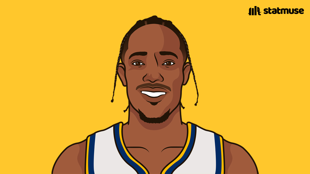 statmuse's tweet photo. Denver Nuggets:

Jamal Murray
DeMar DeRozan
Cameron Johnson
Aaron Gordon
Nikola Jokic

How many starting units are better? https://t.co/icT7dY636k