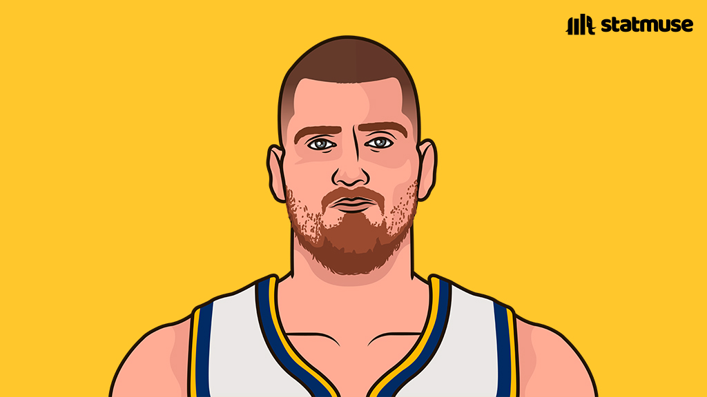 statmuse's tweet photo. Denver Nuggets:

Jamal Murray
DeMar DeRozan
Cameron Johnson
Aaron Gordon
Nikola Jokic

How many starting units are better? https://t.co/icT7dY636k