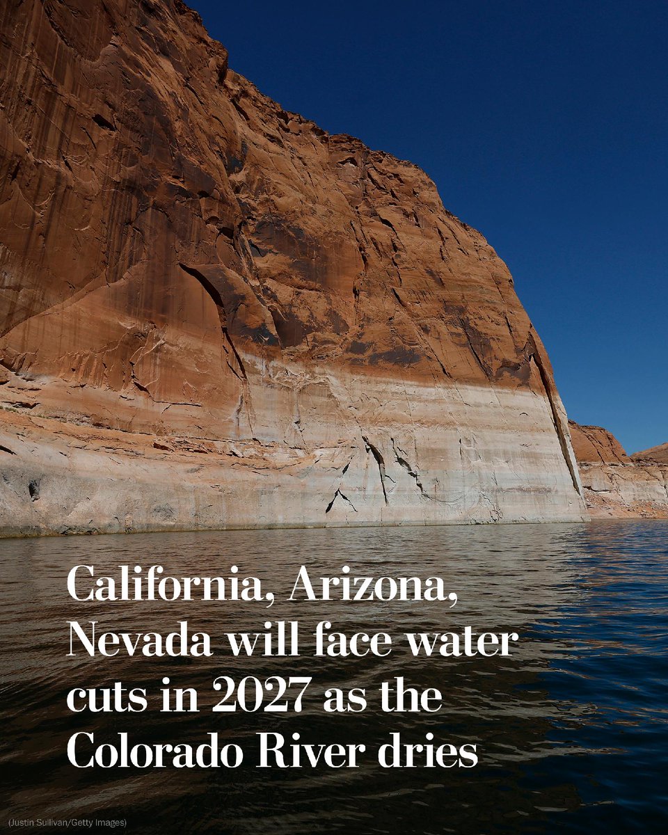 washingtonpost's tweet photo. The federal government will scale back the water supply for Arizona, California and Nevada beginning next year to manage the growing crisis over the drying Colorado River. https://t.co/TxEOoElRwm https://t.co/fC7jDD1qdW