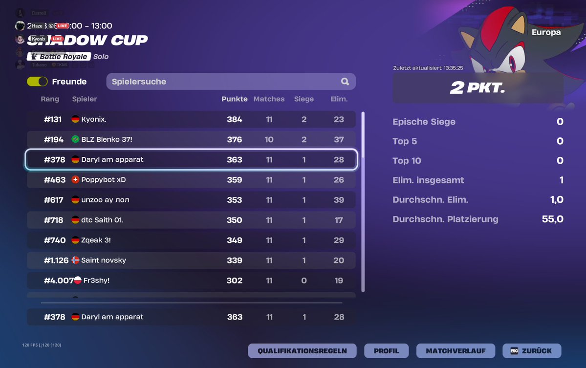 Darylfnr_'s tweet photo. ayri skin cup https://t.co/tHIVUTWR7m
