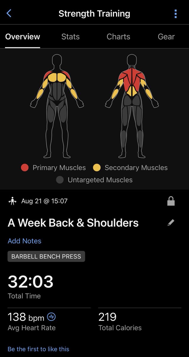 skyzarbiker's tweet photo. A Week Back &amp; Shoulders
5600 lbs
#getsum https://t.co/ezvQaPqEK1