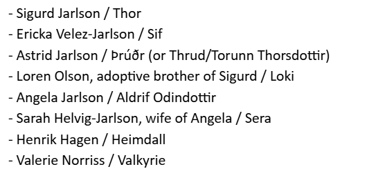 jewelzaid1998's tweet photo. Dominion Thor https://t.co/kmvE1LE2dM