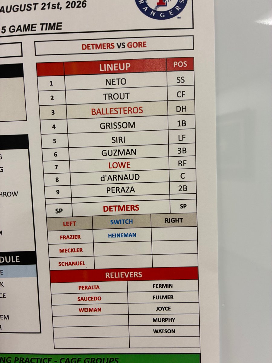 JeffFletcherOCR's tweet photo. Angels lineup. No Meckler or Schanuel, but they’re facing a LHP. https://t.co/Q2FIYzNCJ7