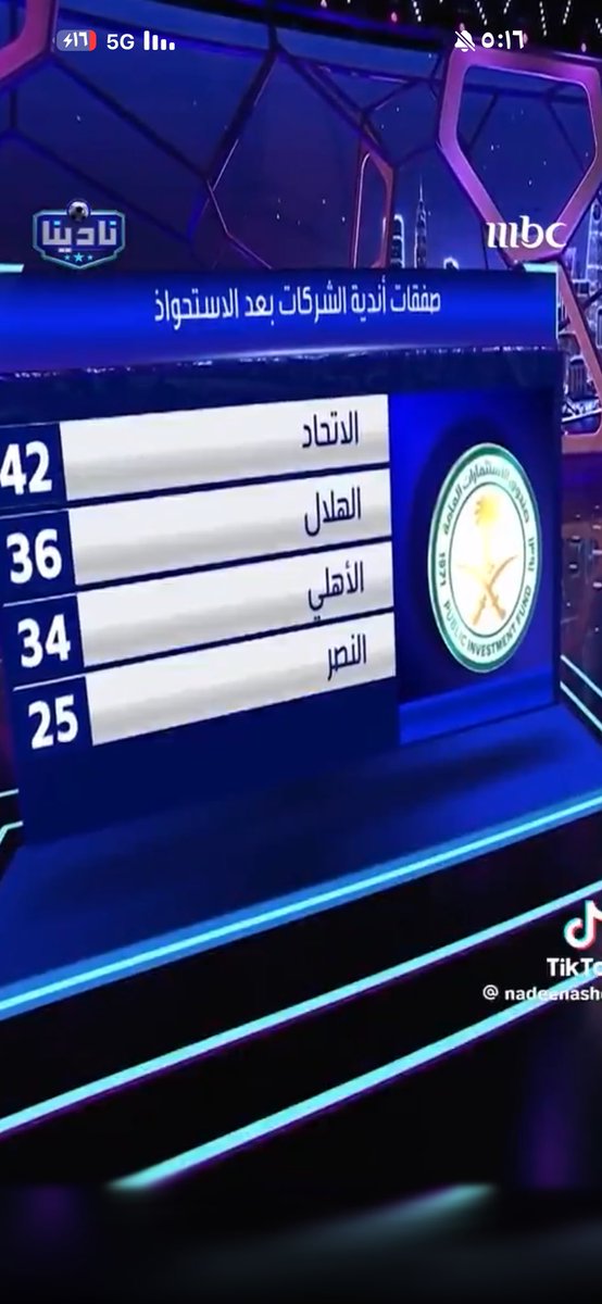 fhd2039262's tweet photo. #الرقابه_تعرقل_صفقات_النصر https://t.co/kcpYU3WzQG