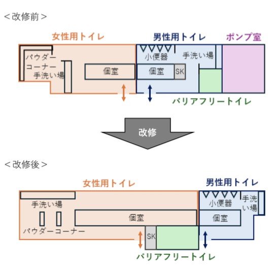 ice_222_d's tweet photo. @nnnnnnnnnnnnu28 パウダーコーナーが無ければ男性トイレのスペース削らなくても女性トイレの個室は増やせる
女たちの化粧の為に男性が犠牲になるのも同然
ブスは化粧してもブスなのに
男女で平等を求めるくせに女だけの特権は当たり前だと思う図々しさ
その"既にあるもの"を削ってるだろ
男性たちが怒っているのはこれ https://t.co/dgfJtv4gwN
