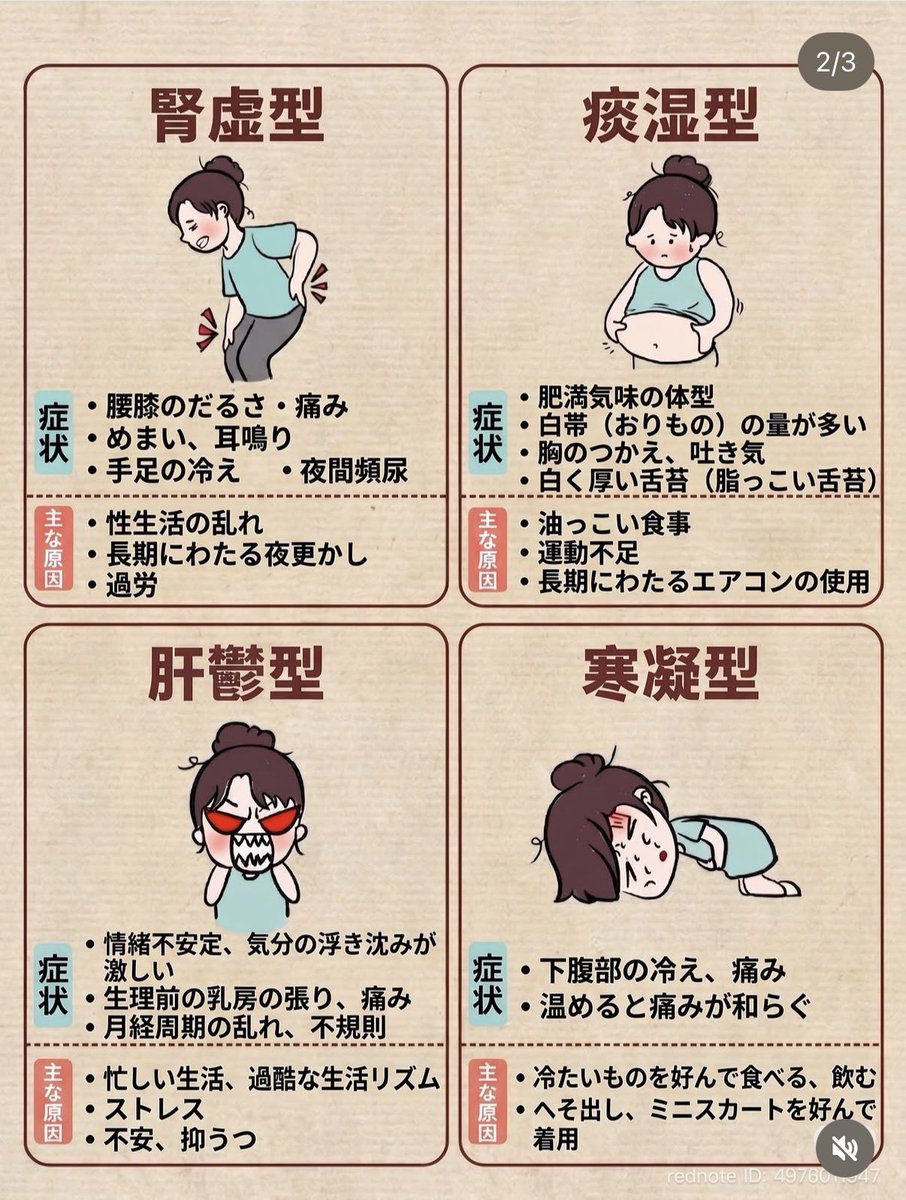 koureido's tweet photo. 中医学では
月経血の様子から情報を得て
体質をチェック✅する方法がある https://t.co/V0eMcUlwpQ