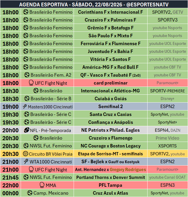 EsportesNaTV's tweet photo. A agenda esportiva deste SÁBADO (22/08/2026) https://t.co/DLs6u9F1J7