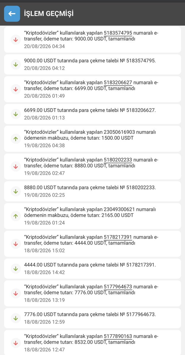 tenis_adam's tweet photo. İyisiyle kötüsüyle birçok dönem yaşadık.

Ancak tahminler konusunda çok iyi bir süreçten geçiyoruz. Bunun farkında olanların sayısı ise hâlâ çok az.

Ekte gördüğünüz kazançların tamamı bana ait. Yalnızca bahisten yaklaşık 70.000 dolar, yani 3 milyon TL civarında kazanç elde ettim.

Şimdi bu kazancın bir kısmını sizlerle paylaşmak istiyorum.

98 kişiye 1.000’er TL, toplam 98.000₺ dağıtacağım. 💰