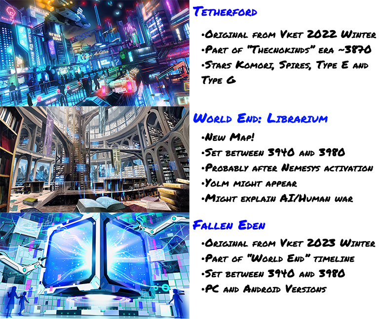 Meka_Mart's tweet photo. 3 lore-related maps at Vket this Winter!

Though “Tetherford” (22W) and “Fallen Eden” (23W) are returning maps with the same stories, the introduction of “World End: Librarium” might cover what started the AI-Human War.

I wonder if it’s set after Nemesys’ activation... 👀

#Vket https://t.co/FWCJbhDNmP