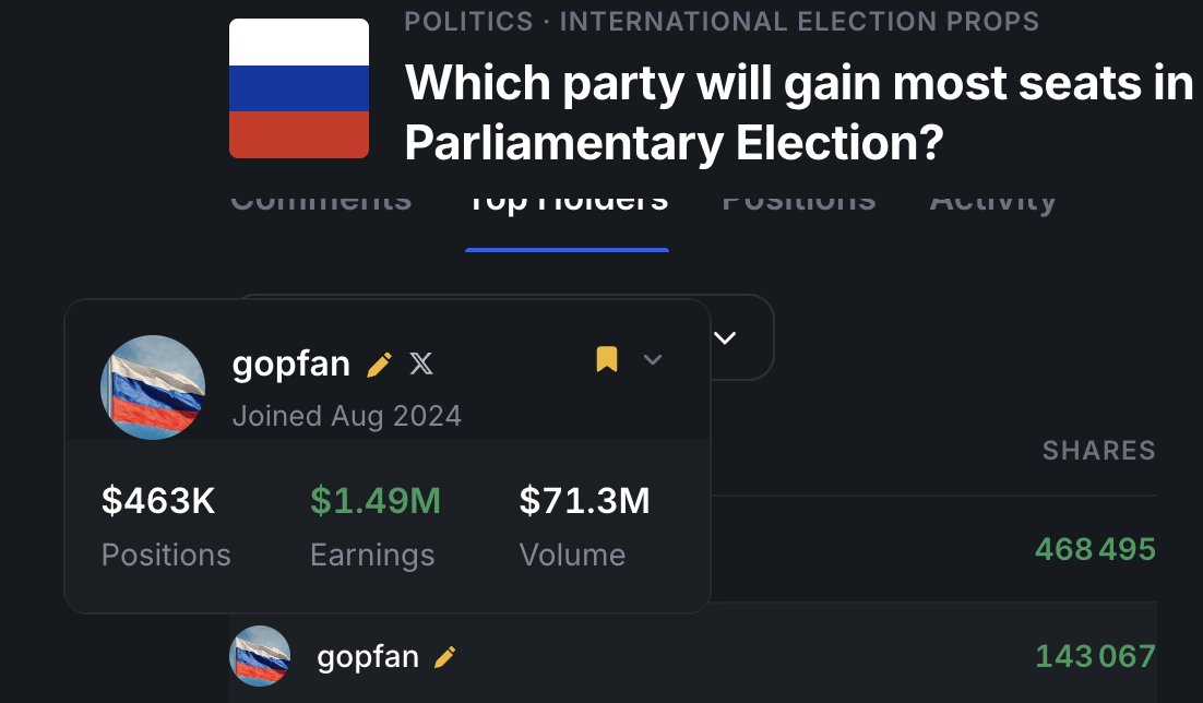 PolyScalping's tweet photo. PolyScalping Quick Update

> Rename traders directly from the market page
> Add traders to folders directly from the market page
> Fixed several visual bugs
> Improved overall performance

We keep building.
