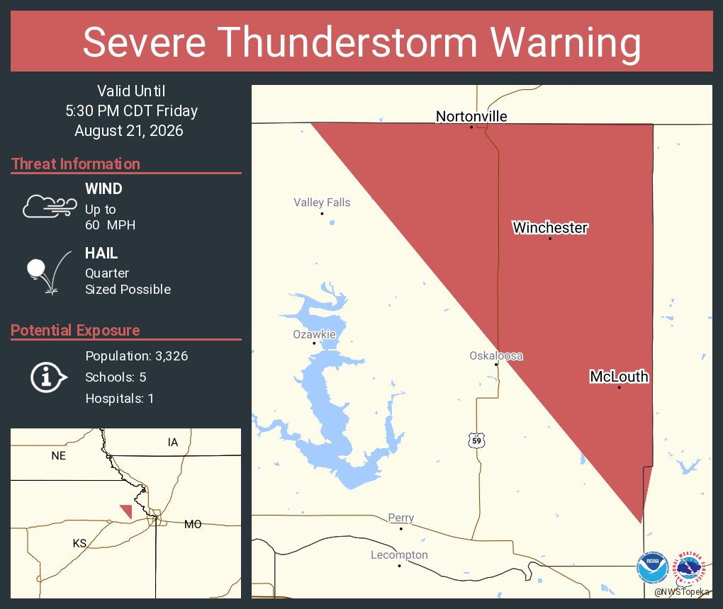 NWSTopeka's tweet photo. Severe Thunderstorm Warning including McLouth KS, Nortonville KS and  Winchester KS until 5:30 PM CDT https://t.co/u6ULqzqiLv