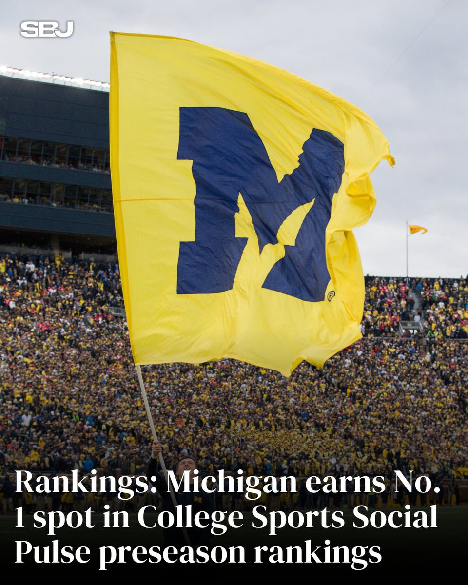 SBJ's tweet photo. Michigan tops the 2026 College Sports Social Pulse preseason rankings, measuring social media influence through mentions, earned engagement and net sentiment. 

Texas, Ohio State, Indiana and Georgia round out the top five.

MORE: https://t.co/I5ep4WKprT https://t.co/BUfhIvb5im