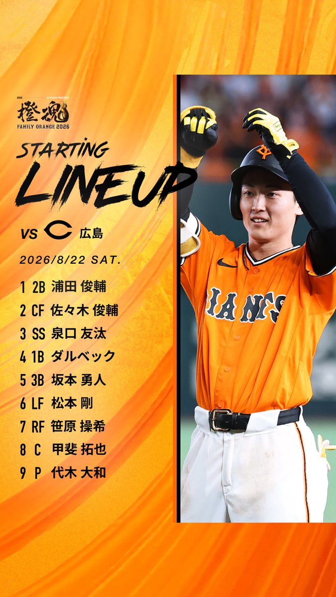 TokyoGiants's tweet photo. 【一軍】巨人 vs 広島
東京ドーム🏟
14時試合開始⚾

きょうのスタメン🔥

GIANTS TVでLIVE配信📺
https://t.co/RWhNdhfNl8 https://t.co/3L4X8Ivc5T