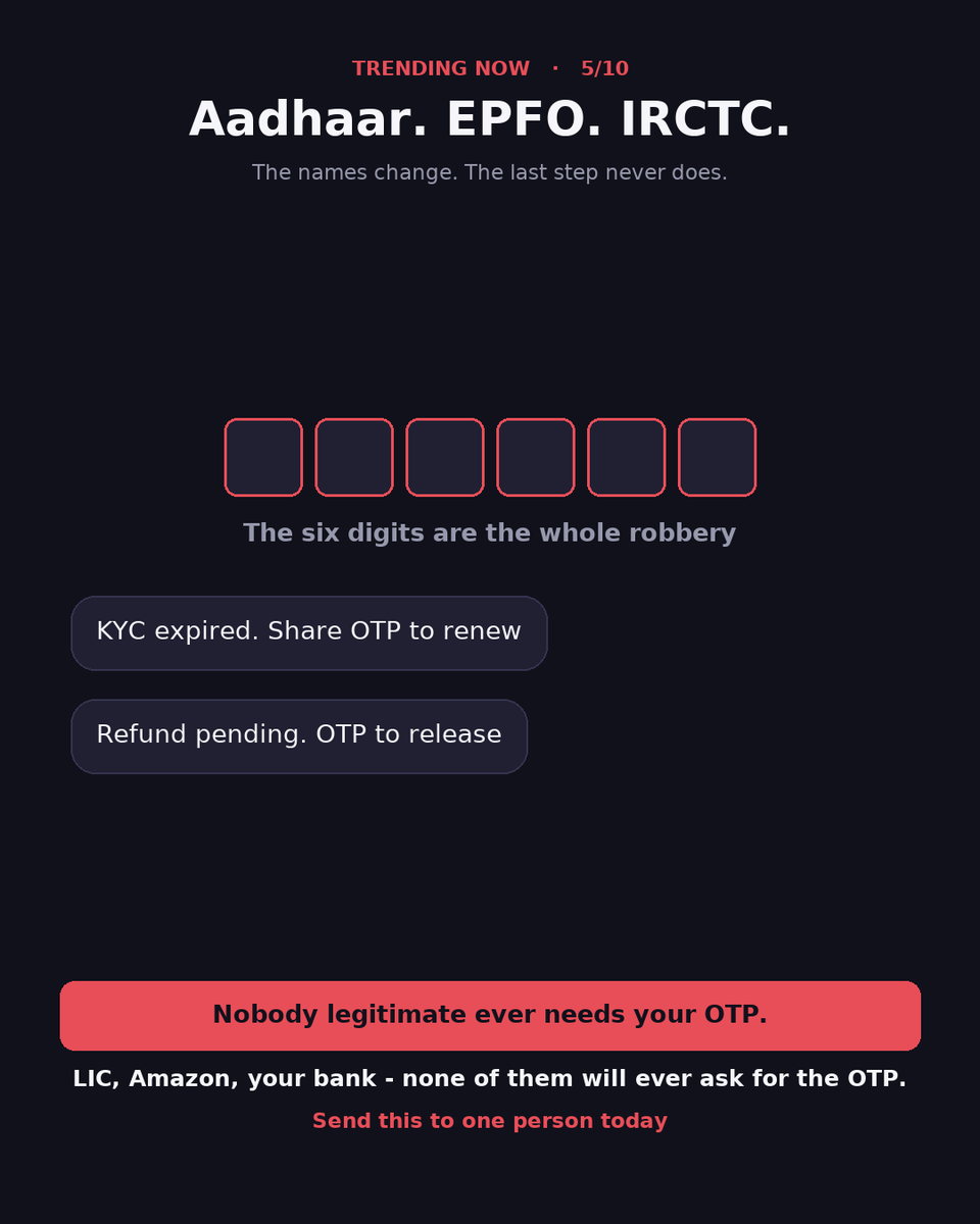 TechnesiumBlog's tweet photo. Aadhaar. EPFO. IRCTC. The names change. The last step never does.

Nobody legitimate ever needs your OTP.

LIC, Amazon, your bank - none of them will ever ask for the OTP. https://t.co/vPkaJYcEzn